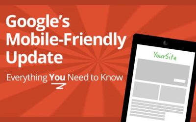 Google Mobile-Friendly Update